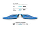 Toe-to-heel view of a pair of Superfeet Active Support Medium Arch insoles with medium arch height, mid insole thickness and semi-firm underfoot cushioning illustrated icons.