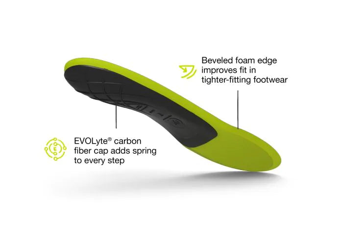 Bottom view of Superfeet Active Support Low Arch right insole with beveled foam edge improves fit in tighter-fitting footwear and EVOLyte(R) carbon fiber cap adds spring to every step