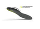 Top view of Superfeet Active Support Low Arch right foot insole with doctor-recommended shape